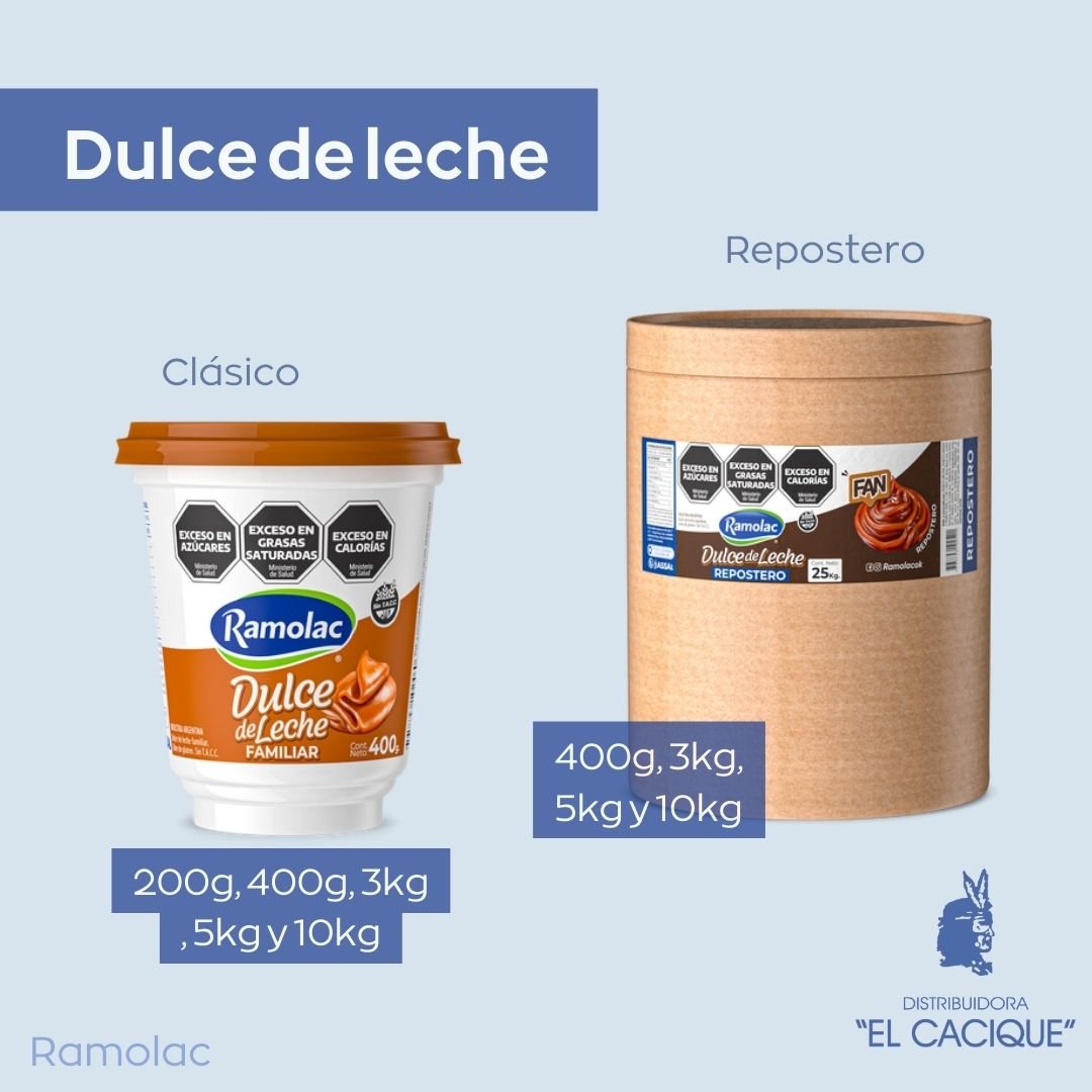 Dulce De Leche Clas. X 5 KS. RAMOLAC
